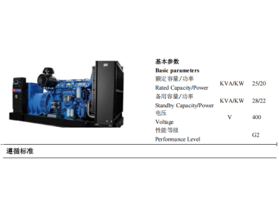 Diesel Genset - ZBYC28GF -50Hz-Datasheet