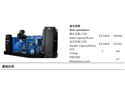 Diesel Genset - ZBYC552GF -50Hz-Datashee